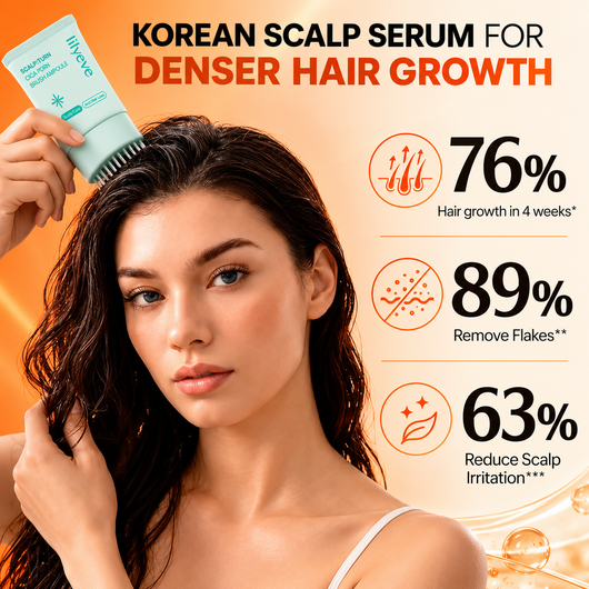 GrowTurn & Scalpturn Hair Growth & scalp serum duo